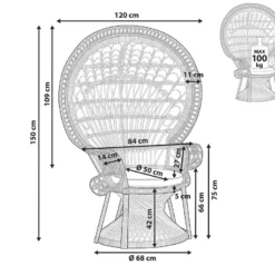 Silla Pavo Real De Ratán Blanco EMMANUELLE 15 Silla Pavo Real De Ratán Blanco EMMANUELLE -Mimoso Sofa Ventas ebeebb1ca0c3bf80fa111e31b68700a0dc57459d 0ee7c2c134074a0f8bcbb76e7e30c91e